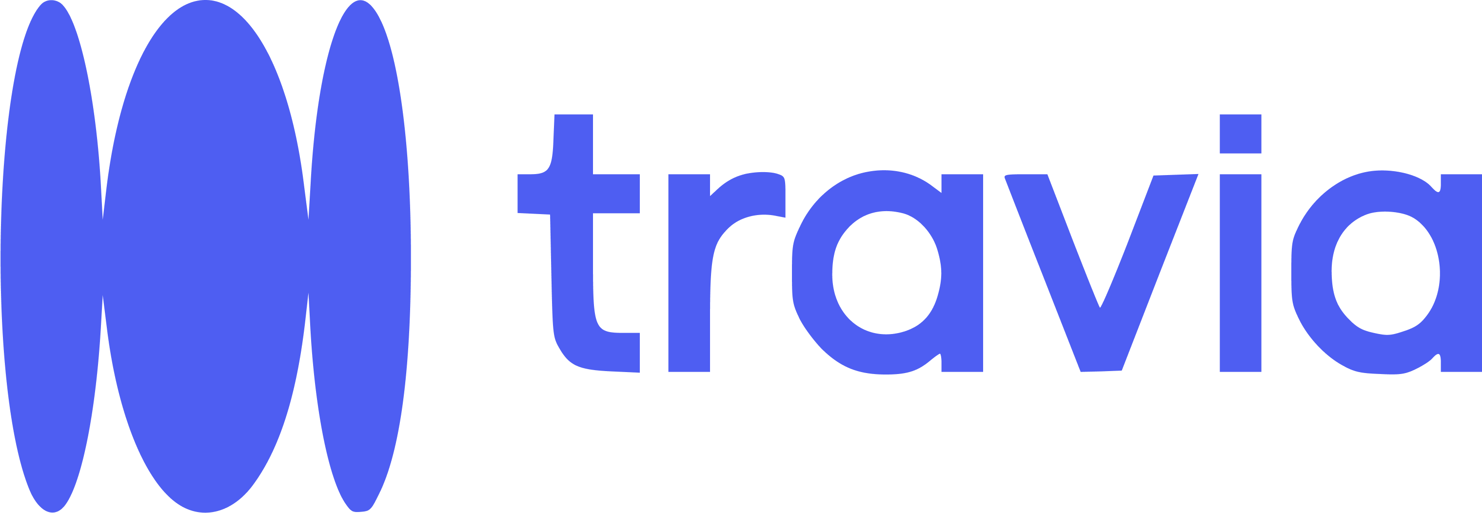 Travia logo
